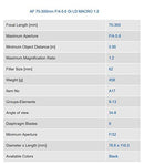 Tamron Macro Zoom Lens for Digital SLR Cameras