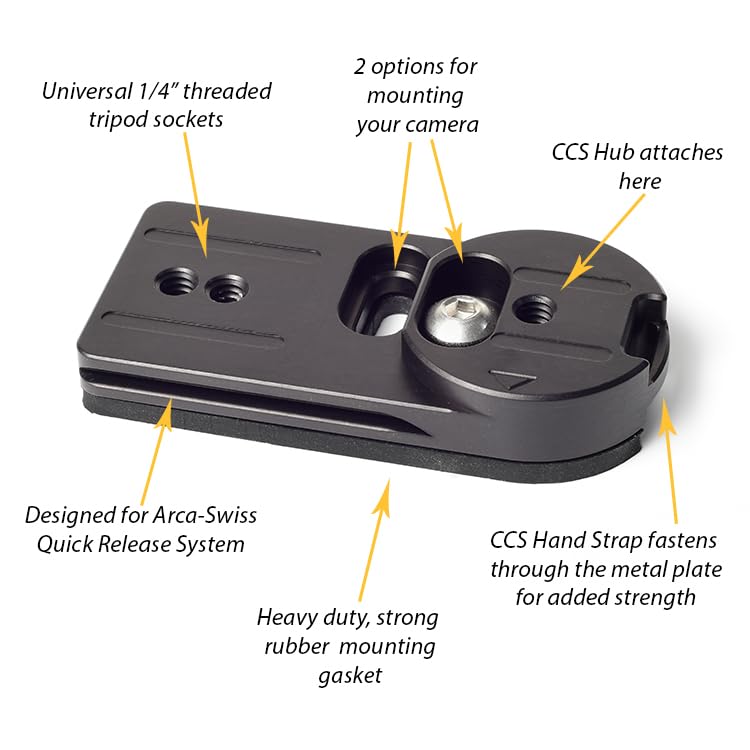 Cotton Carrier Universal Tripod Adapter