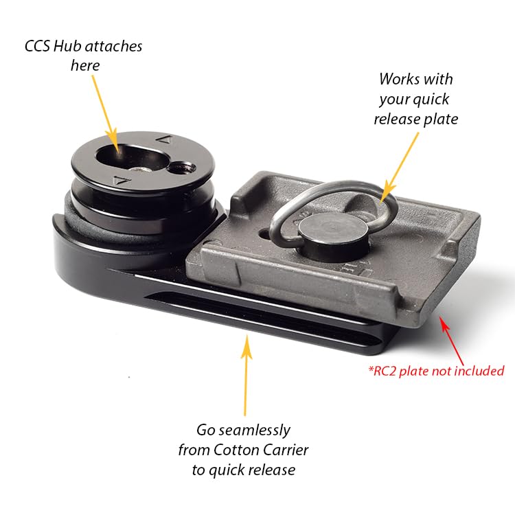 Cotton Carrier Universal Tripod Adapter