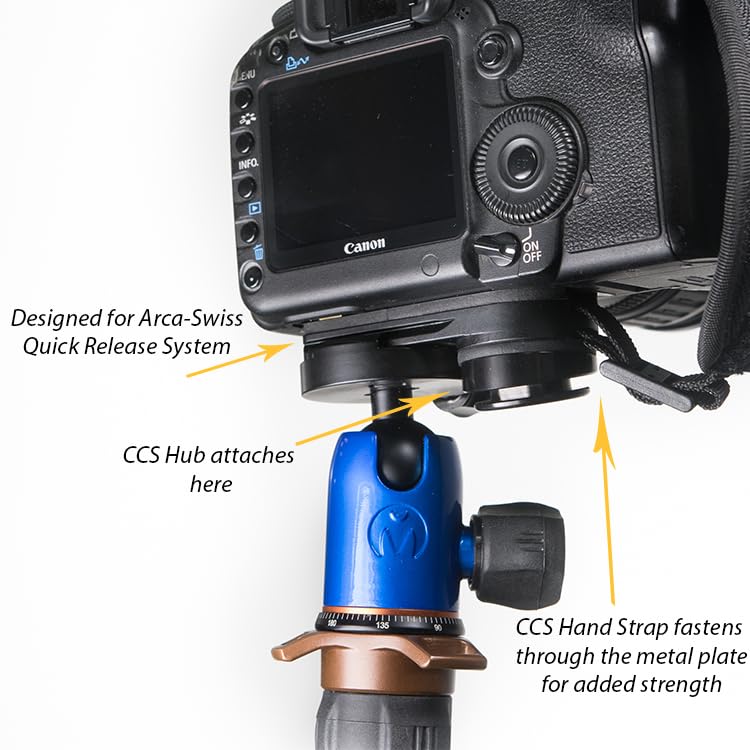 Cotton Carrier Universal Tripod Adapter