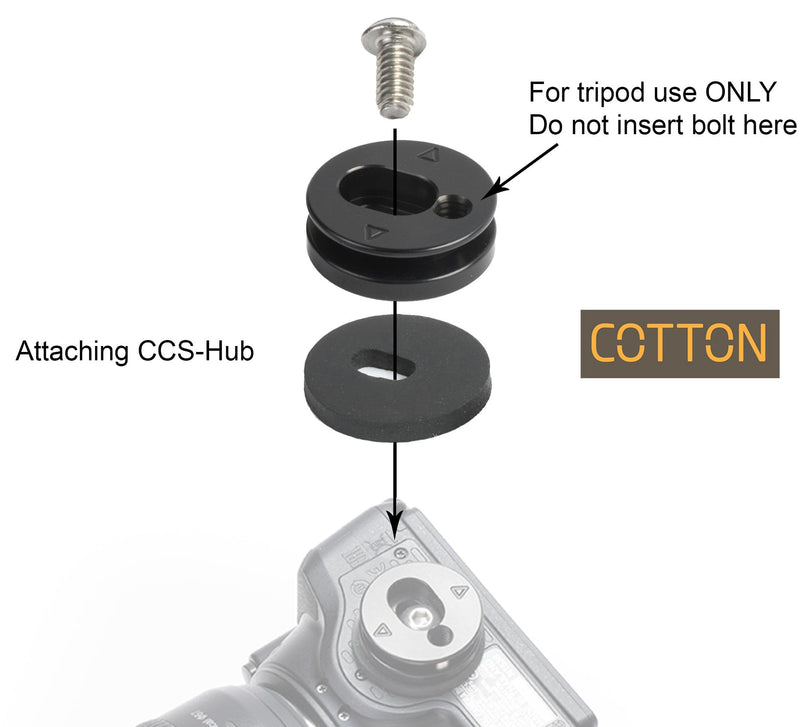 Cotton Carrier 3768 Spare Flat Hub - Black, Black, Spare Flat Hub