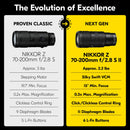 Nikon NIKKOR Z 70-200mm f/2.8 S II | The Lightest Professional 70-200mm Lens in Its Class with Breakthrough Autofocus Performance, Image Stabilization, Internal Zoom and Extraordinary Image Quality