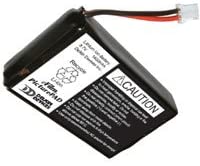 Delkin Devices Battery Kit for PicturePad
