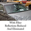 Rodenstock 88027 HR 62mm CPL Circular Polarizer MC Digital Filter