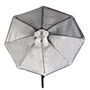 ProMaster SystemPRO Cool Light 3 in 1 Lighting System (Octagonal)