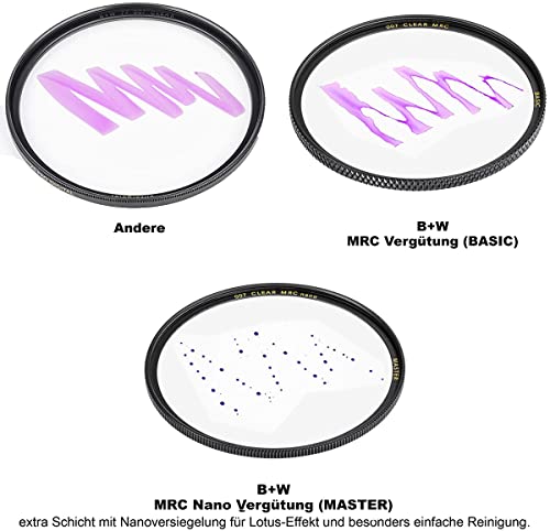 B+W 49mm Basic UV Haze MRC 010M Glass Filter