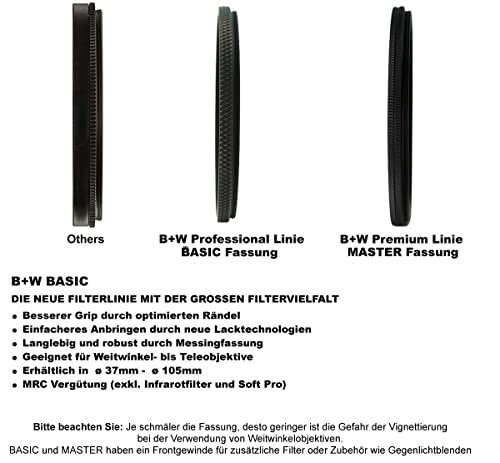 B+W 49mm Basic UV Haze MRC 010M Glass Filter
