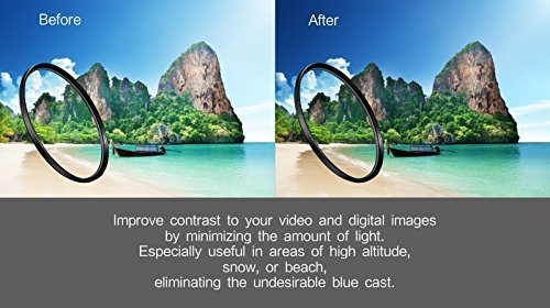 86mm Professional Clear UV Haze Lens Filter for NIKON Canon DSLR Cameras Photography Ultraviolet Protection Filter