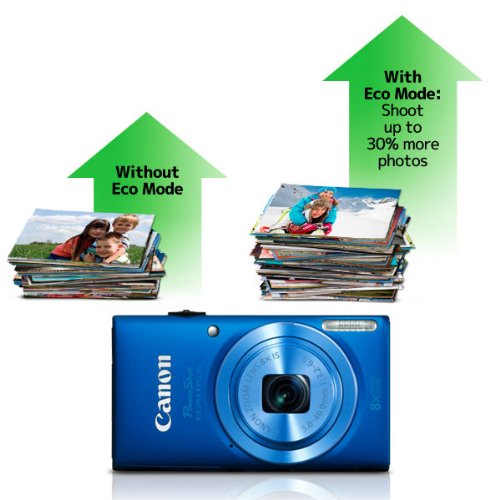 Canon PowerShot   16MP Digital Camera with 2.7-Inch LCD