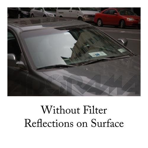 B+W 39mm Circular Polarizer Filter