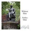 B+W 39mm Circular Polarizer Filter