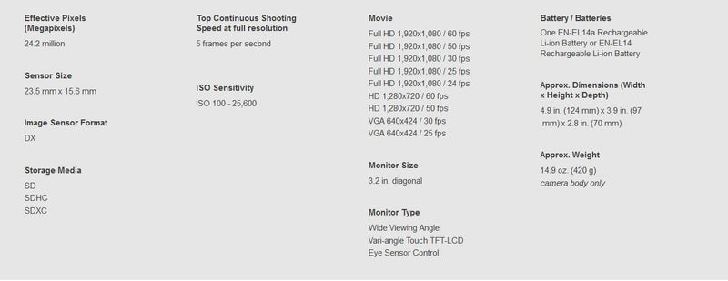 Nikon D5500 DX-format Digital-SLR