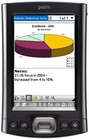 Palm TX Handheld with Hard Case