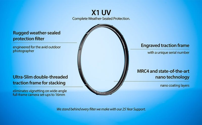 Breakthrough Photography X1 UV Filter 43mm